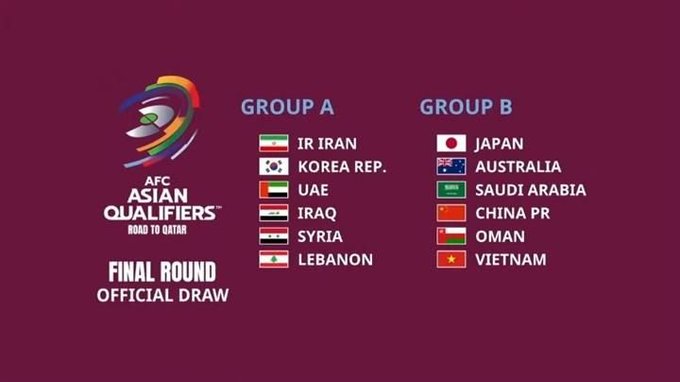 日本は最終予選でオーストラリアらと同じグループbに 豪 また日本か 海外の反応 つれさか 徒然サッカー雑記 日本は最終予選でオーストラリアらと同じグループbに 豪 また日本か 海外の反応 つれさか 徒然サッカー雑記