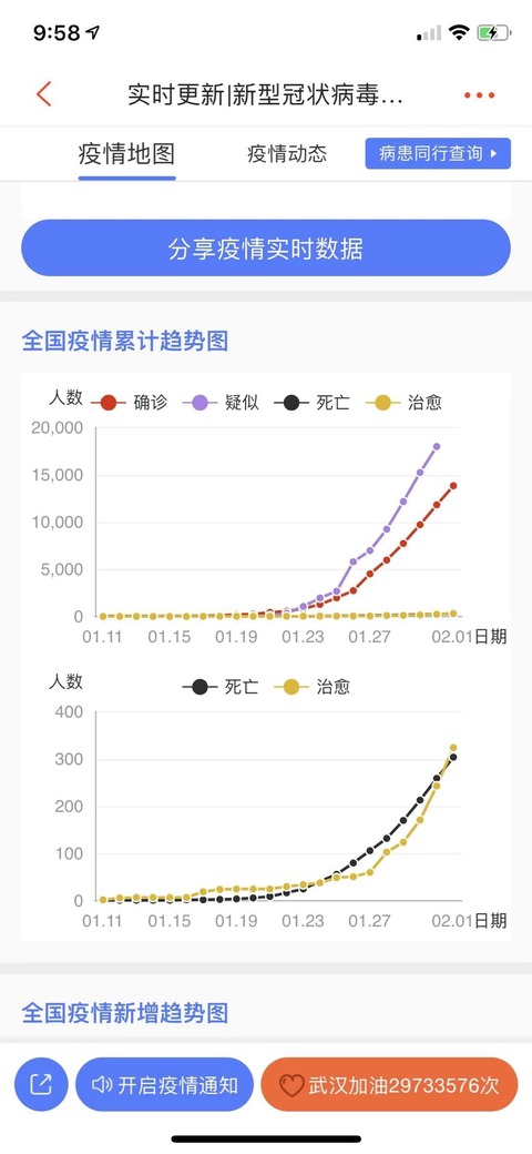mmexport1580598015694