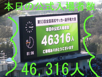 本日の公式入場者数