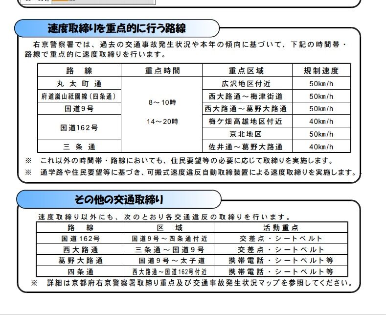 京都 auto factory オートファクトリー