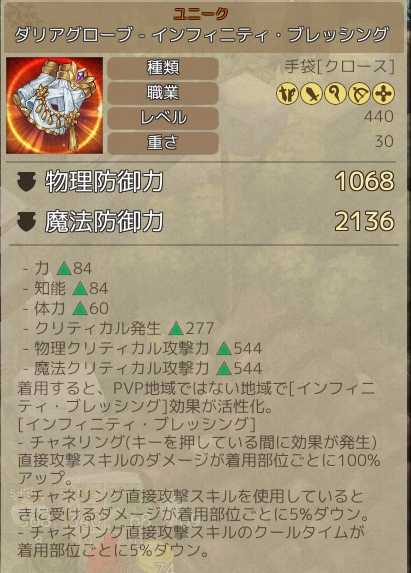 女神防具2個目 Tosクレリックを愛する人の日記帳