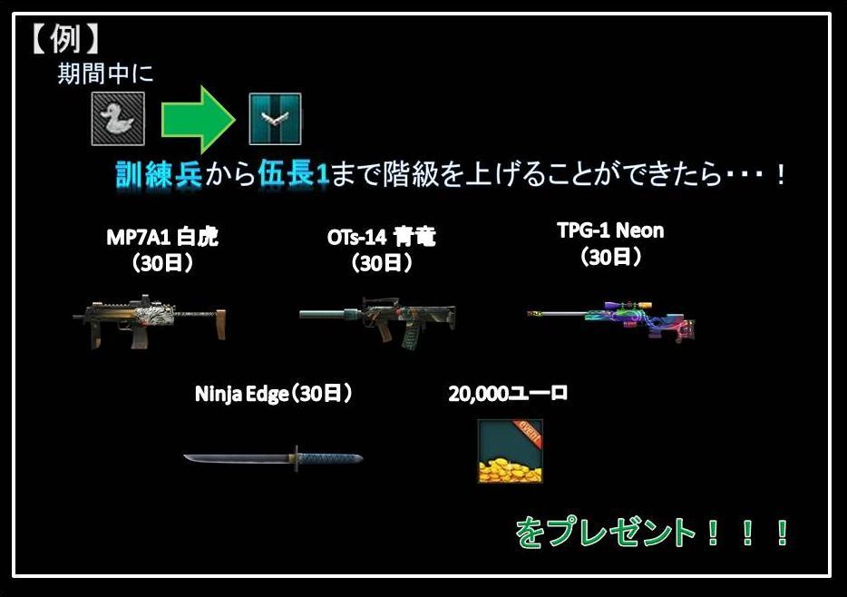 新兵の方に朗報 レベルアップキャンペーン Avaまとめ速報