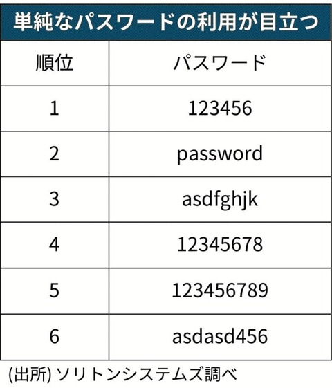 https___imgix-proxy.n8s.jp_DSKKZO7198097017052021TEB000-2