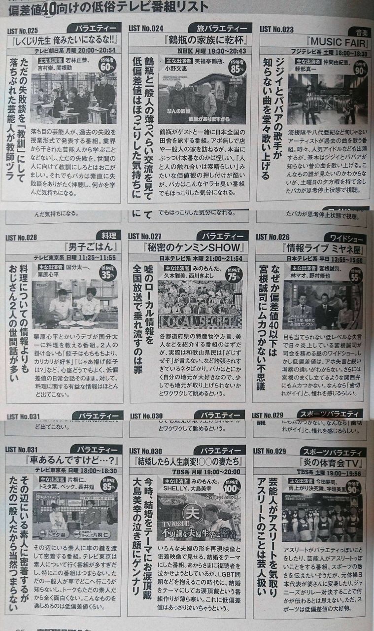 偏差値40向け番組リスト がまあまあ納得出来てワロタw Neちゃんねる 偏差値40向け番組リスト がまあまあ納得出来てワロタw Neちゃんねる
