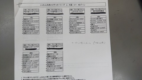 4種リーグ U10 U11 組み合わせ Avanti茨木fc コメント 4種リーグ U10 U11 組み合わせ Avanti茨木fc コメント