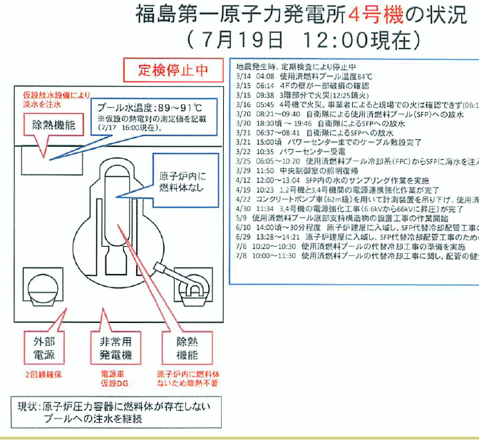 イメージ 7