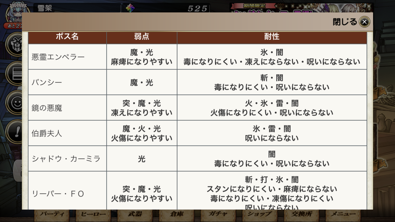 初心者向けグリムノーツ解説 ボスラッシュ編 雪架のblog 初心者向けグリムノーツ解説 ボスラッシュ編 雪架のblog