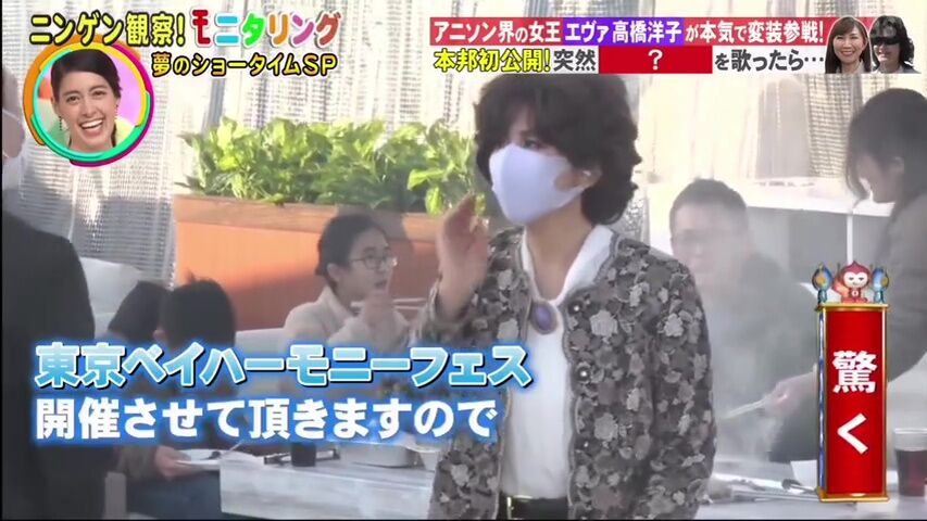 21 4 15 人間観察バラエティモニタリング Toshl出演レビュー Kenji Miyake Celcius