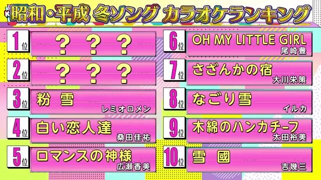 2024.2.12「昭和vs令和！世代を超えて愛される最強ヒット曲55連発