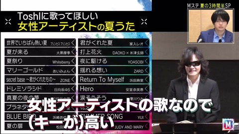 X Japan関連 Kenji Miyake Celcius X Japan関連 Kenji Miyake Celcius