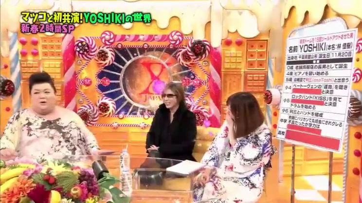 マツコの知らない世界 Yoshiki出演レビュー Kenji Miyake Celcius