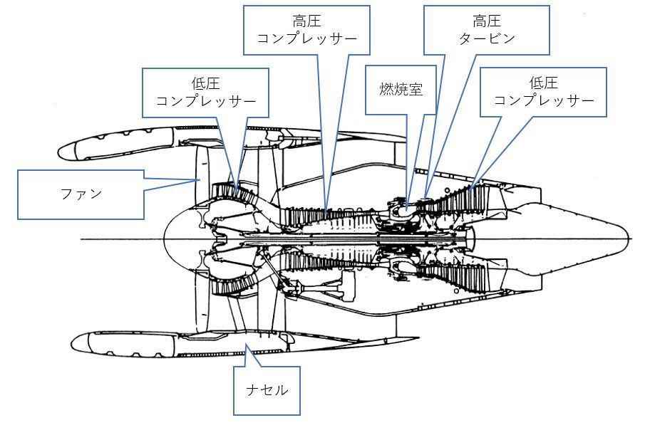 航空部品図鑑 CF6-80 高圧コンプレッサーブレード : ものづくり 航空部品図鑑 CF6-80 高圧コンプレッサーブレード : ものづくり