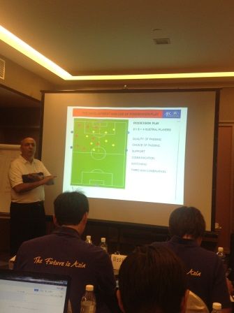 Afc B級コーチライセンスコース スタート アビスパ福岡ホームタウン活動blog Afc B級コーチライセンスコース スタート アビスパ福岡ホームタウン活動blog