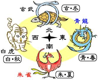 備忘録 話題メモ Shinoペディア 備忘録 話題メモ Shinoペディア