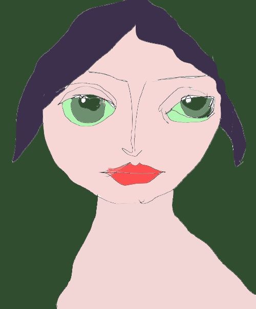 どんぐり眼の女 女の顔 表情