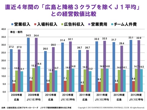 soukatu2013-17