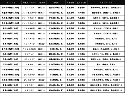 20120710�Ǽ��