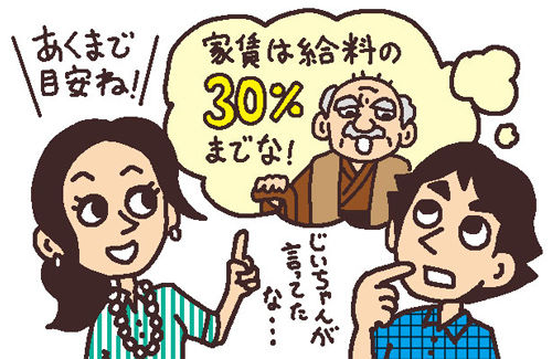 【それな】NHK「日本の癌を分析したら家賃が高すぎなせいだということがわかった」