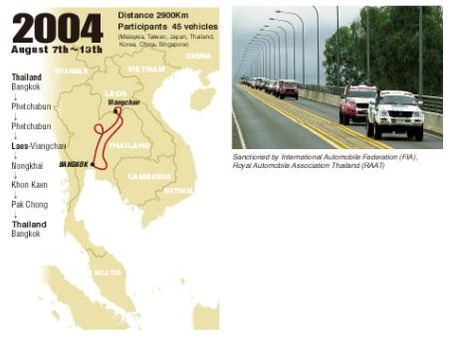 アジアンラリー2004p