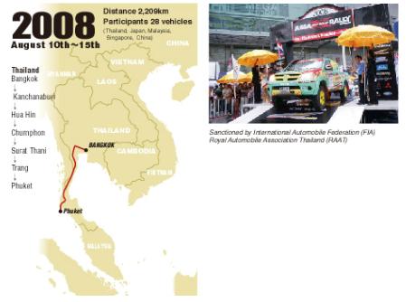 アジアンラリー2008p