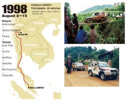 アジアンラリー1998