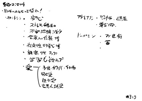 らくがき014：1枚絵制作フロー03