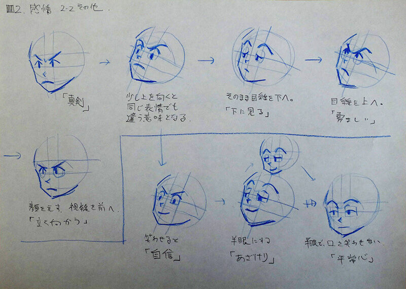 漫画キャラ演出 キャラ立ち03 感情表現02 表情 あきしま 漫画キャラ演出 キャラ立ち03 感情表現02 表情 あきしま