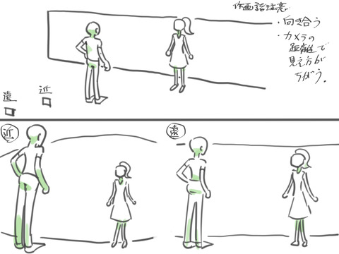 マンガ人体2・作画諸注意06