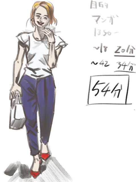 人体素描094 歩く姿 正面 54分 あきしま 人体素描094 歩く姿 正面 54分 あきしま