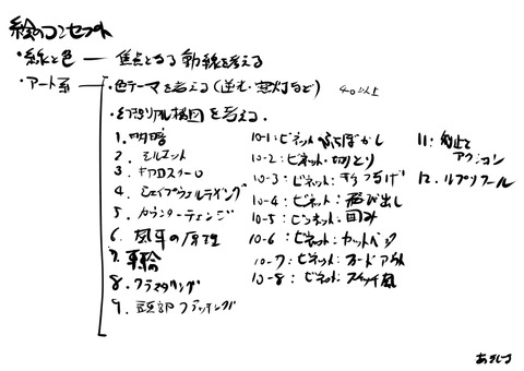 らくがき014：1枚絵制作フロー02