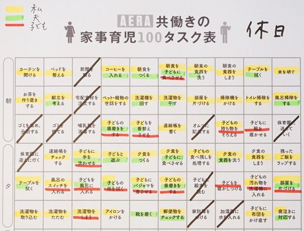 家事育児100タスクをやってみた Welcome To My Home 家事育児100タスクをやってみた Welcome To My Home