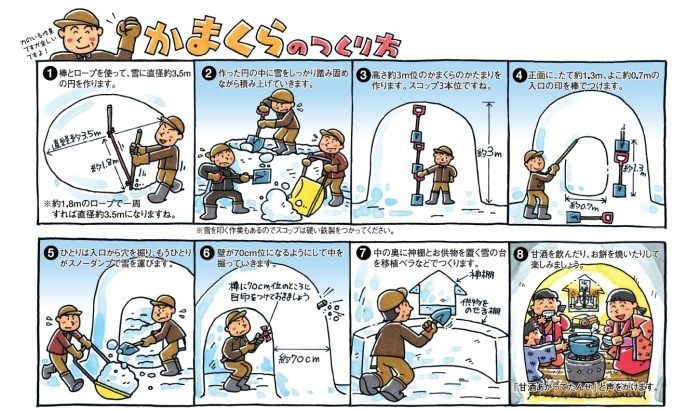 かまくらを作ってきりたんぽ鍋をしたい 1日目 作る系の２人