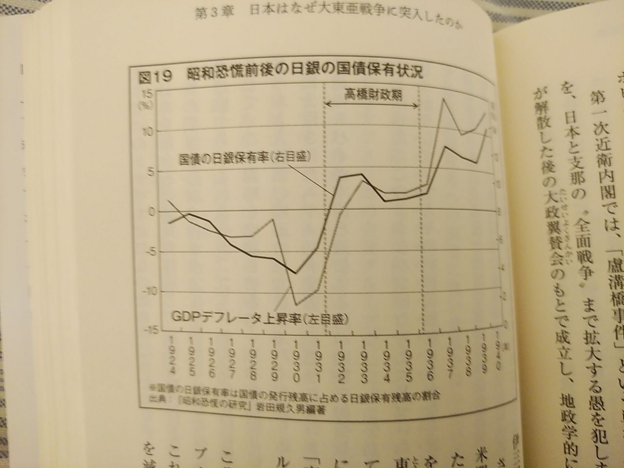経済で読み解く日本史 大正 昭和時代 上念司 風に吹かれて 経済で読み解く日本史 大正 昭和時代 上念司 風に吹かれて