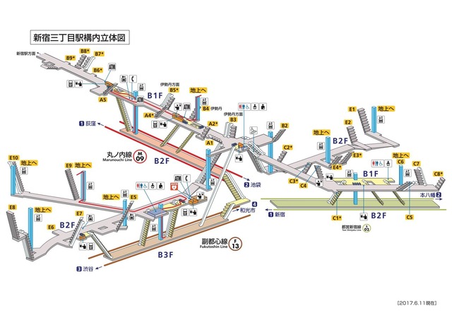 地下通路