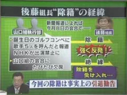六代目山口組舎弟だった後藤組 後藤忠政 元組長がカンボジアから帰国 都内の病院に入院 神戸山口組を研究する会