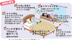 質の良い睡眠