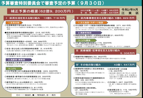 スクリーンショット 2020-09-29 21.41.20