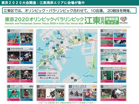 スライド20