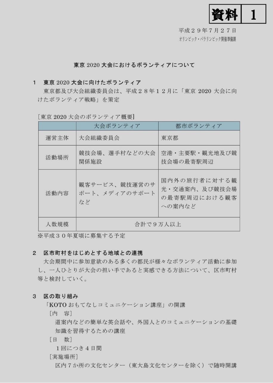 活動日記 鈴木あやこ 鈴木綾子 Official Web Site 江東区政に 働く女性 の目線を