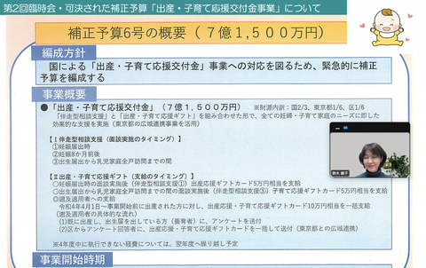 スクリーンショット 2022-12-28 21.58.54