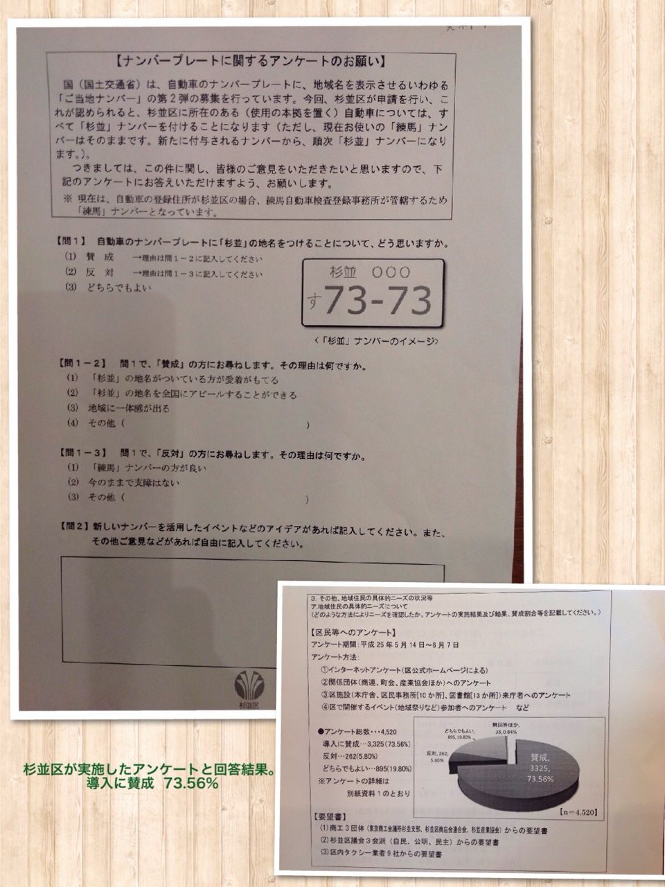 杉並区視察 ご当地ナンバー導入について 鈴木あやこ 鈴木綾子 Official Web Site 江東区政に 働く女性 の目線を