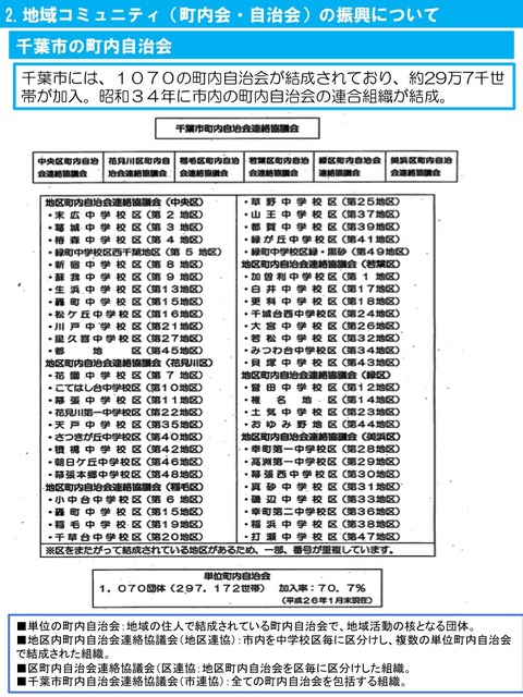 スライド12