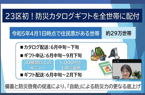 スクリーンショット 2023-02-27 20.58.55