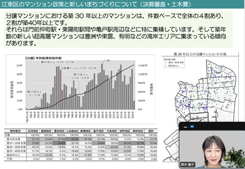 スクリーンショット 2022-10-25 21.29.59