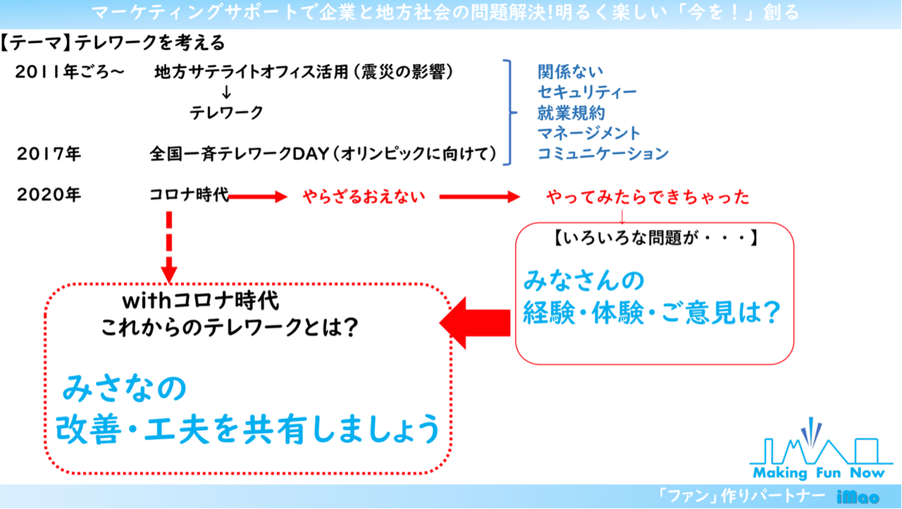 オンライン開催報告 第１０８回あやこｃａｆｅ テレワークの可能性を語る会 鈴木あやこ 鈴木綾子 Official Web Site 江東区政に 働く女性 の目線を