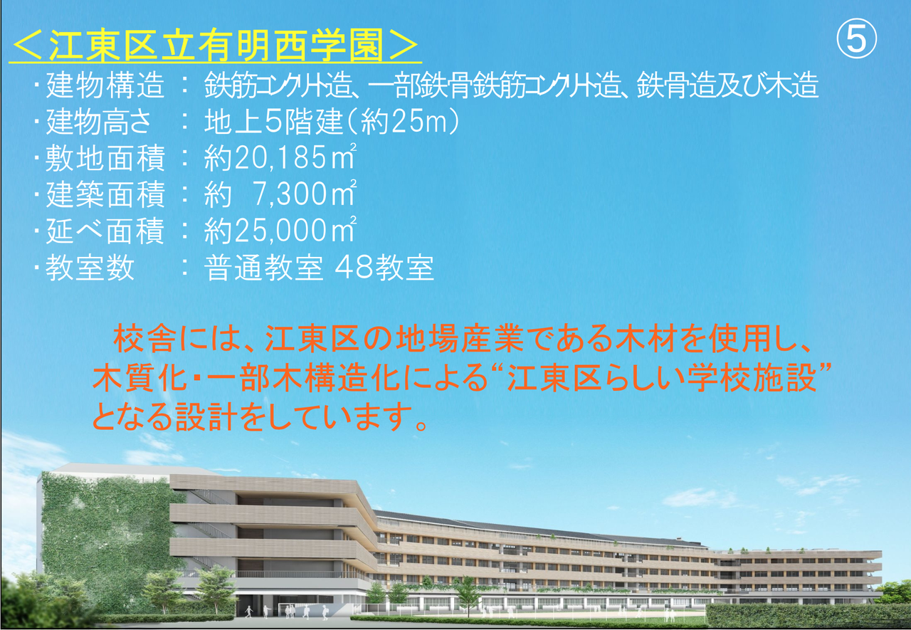 江東区議会議員 鈴木あやこ