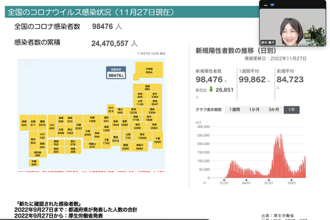 スクリーンショット 2022-11-29 21.03.11