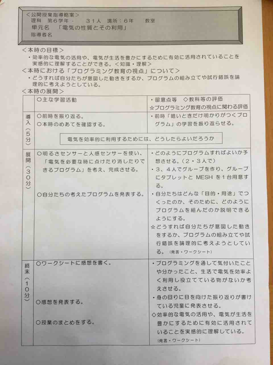 毛利小学校視察 江東区におけるプログラミング教育について 鈴木あやこ スズキアヤコ 選挙ドットコム 毛利小学校視察 江東区におけるプログラミング教育について 鈴木あやこ スズキアヤコ 選挙ドットコム