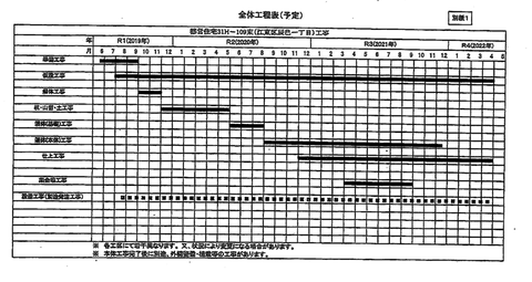 スクリーンショット 2020-03-19 18.09.34