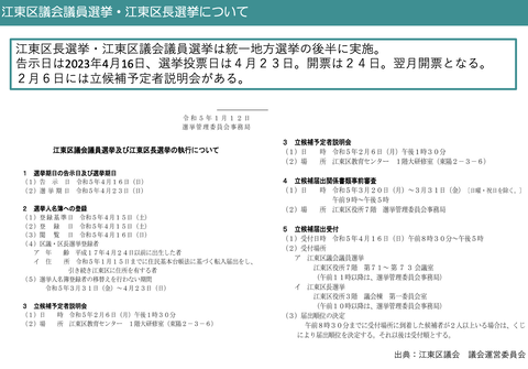 スクリーンショット 2023-01-24 22.15.19